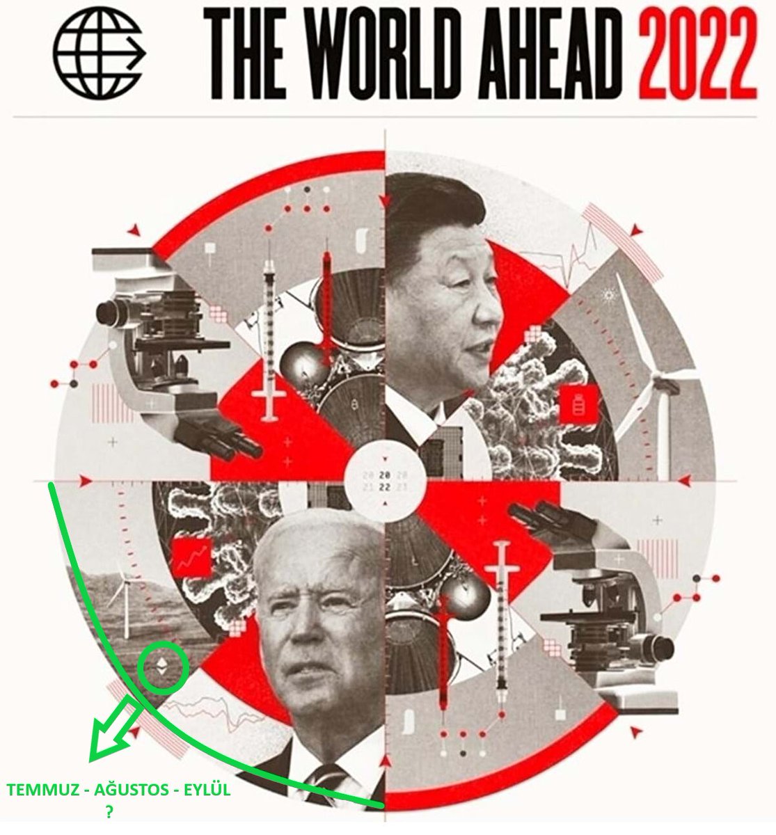 Bakalım temmuz ayı, #ETH alım ayı mı olacak?
Sinema başlıyor.. 😎

#BTC #Binance #theeconomist