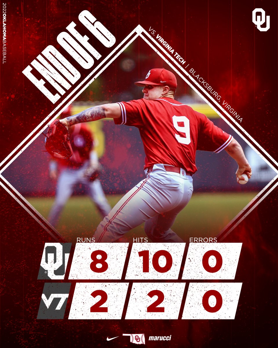 OU_Baseball's tweet photo. 𝗙𝗶𝗻𝗶𝘀𝗵

📺 ESPNU
📻 https://t.co/czsKP6l8AB
📊 https://t.co/vW0d5XGodb https://t.co/HnlL0WVOF8