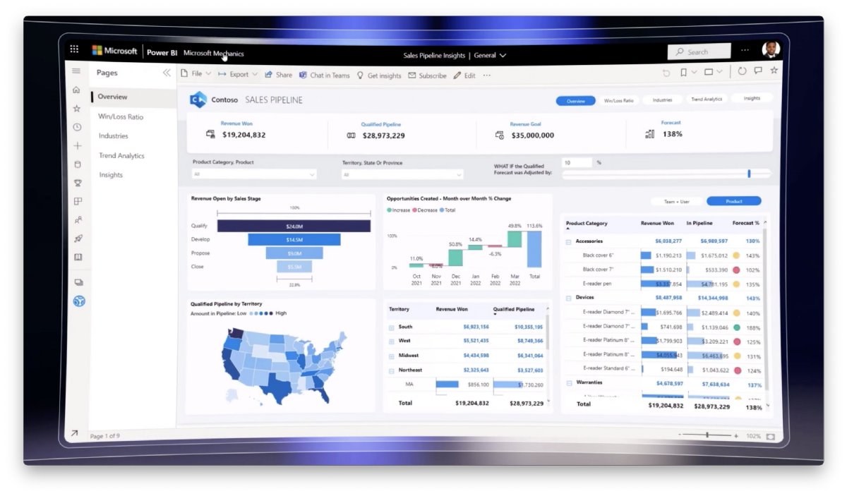 MSFTMechanics's tweet photo. Article:
Datamarts in minutes. A complete web authoring experience to create datamarts from within Power BI Premium. https://t.co/k1kWrJd39k #Datamarts #SelfServiceReporting https://t.co/M2rIhx8OVS