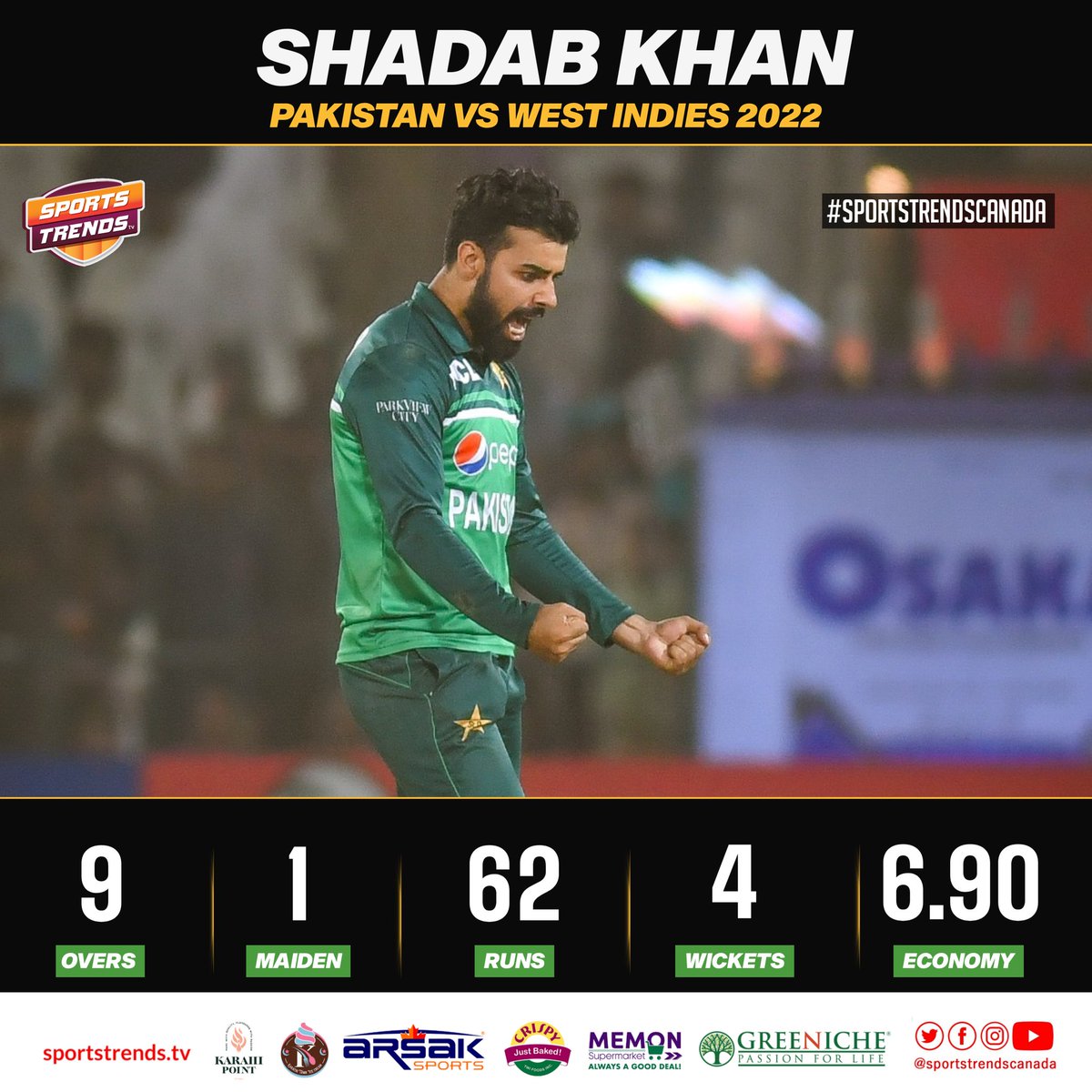 Impressive Bowling Figures For Shadab Khan Against West Indies 🔥

#Cricket #PAKvWI #WIvPAK #PAKvsWI #WIvsPAK #SportsTrendsCan #ShadabKhan #SportsTrendsCanada