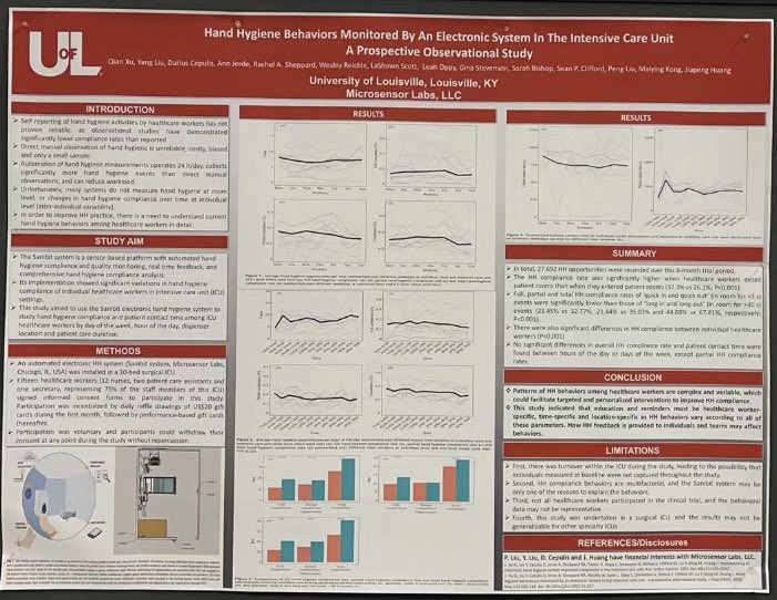 jiapenghuang's tweet image. Check out our research on #HandHygiene Behaviors Monitored by an Electronic System #sanibit in the #ICU @APIC 2022 American Association for Professionals in Infection Control and Epidemiology @microsensorlabs @uoflmedschool @UofLHealth