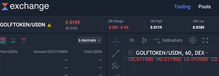 OzGolfNews's tweet photo. We are trading at just over 1 US cent right now. 
Goal is still $1 by the end of 2023.
Buy at https://t.co/h1bcTByn6o 
Just log in, click Agree and buy with USDN, BTC or WAVES.
Or DM us here for a special deal and to get an NFT and to stake 
#golfingcoin #birdiechances https://t.co/NhihhkGYCS