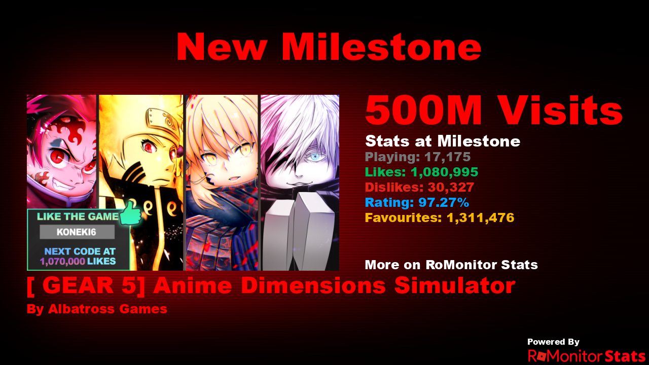 Real Anime Dimensions Simulator Tier List 2023