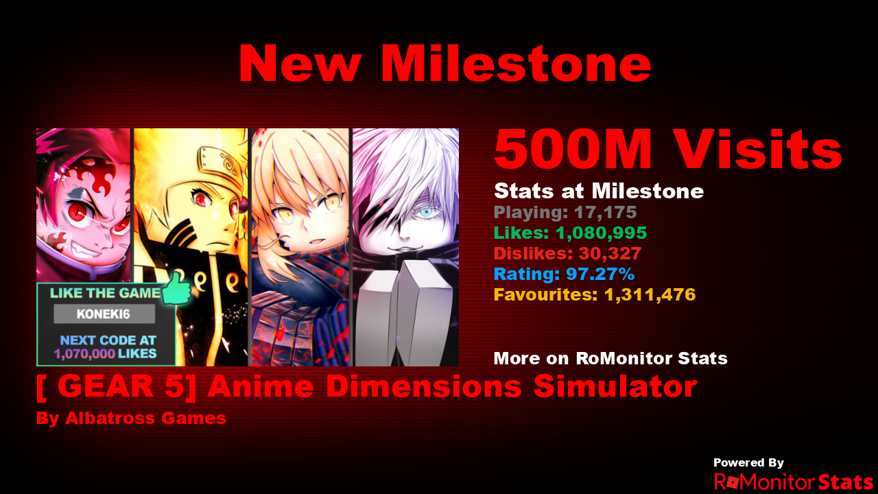 The New *ANIME DIMENSIONS* game just RELEASED 