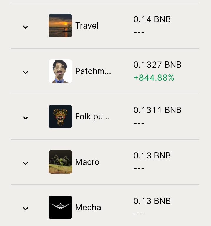 Nextartsdesign's tweet image. Goooooooooooood Morning with this little little Smaaaall Happy Moments...!! With my NFT Fam!
Thnk u so much for all your support to the #PatchMan

@EnvisionArtnft @Firdosh__ @Mr_vikas13 @Legendof90s_