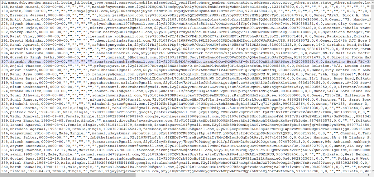 AkbarTriLaksan1's tweet photo. WhopZ... India Leaked database🔥😁
#Opindia
#Savemuslimindia
#Xcodekediri https://t.co/MU4Bh6U79I