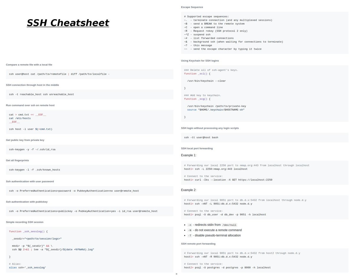 heyvaldemar's tweet image. SSH cheatsheet

#devops #devsecops #kubernetes #cicd #k8s #linux #docker #sysadmin #automation #technology #cloudcomputing #serverless #ssh