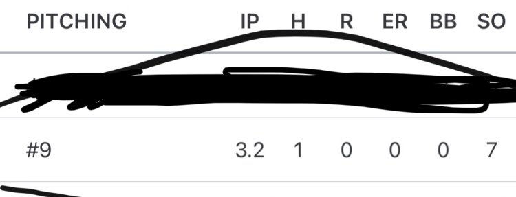 Zack_7W's tweet photo. Came in relief vs East Cobb Astros threw 3.2 innings no runs no walks 7ks 1 hit. @ftbteams @CoachJP22 @AlexHouse32 @HouseOfArms https://t.co/m7ILjDOk4Z