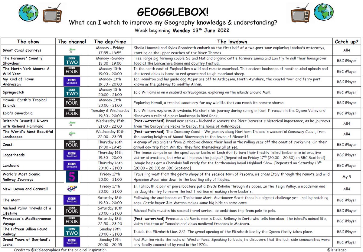 The Geography Dept tweet media