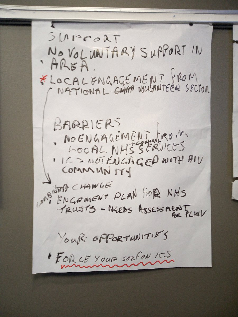 MyCommunity_THT's tweet image. A better picture of some of #MyCommunityForum Team @ #OurHIVFuture conference!  Thankyou @Positively_UK team for organising, so many great discussions, lots of learning &amp;amp; recognition of the value of #peersupport &amp;amp; collaboration, looking forward to the manifesto &amp;amp; solutions