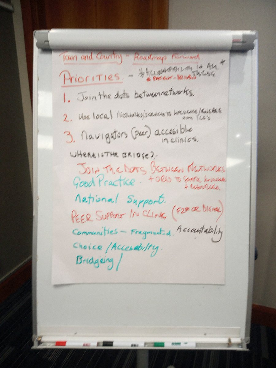 MyCommunity_THT's tweet image. A better picture of some of #MyCommunityForum Team @ #OurHIVFuture conference!  Thankyou @Positively_UK team for organising, so many great discussions, lots of learning &amp;amp; recognition of the value of #peersupport &amp;amp; collaboration, looking forward to the manifesto &amp;amp; solutions