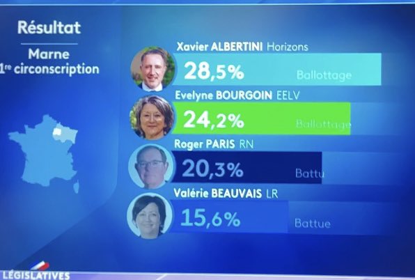 Xavier Albertini tweet media