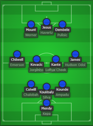 Advt_played's tweet photo. @alexistentiaI I think 1 of Ziyech/Werner/Pulisic and Lukaku goes. 
Gallagher should get a lot of minutes but in many positions.
Maybe Sanagre comes in, slightly concerned about Gilmour either way.
Dest might come in with Alonso and Azpi going deal where both teams make accounting profits. https://t.co/YAim41FlbS