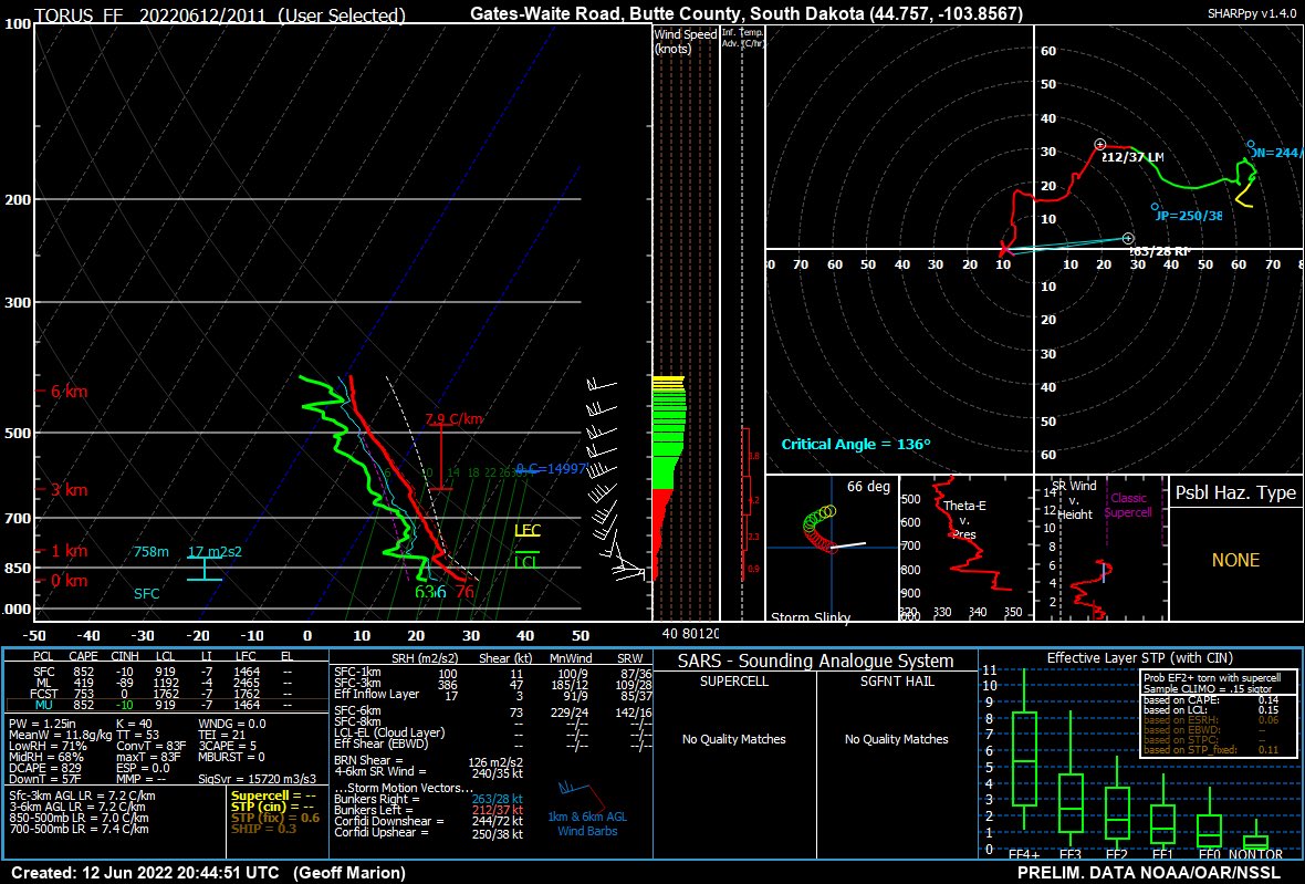 robbyfrostwx's tweet photo. Ongoing sounding from north Belle Fourche, SD #TORUS22 @NWSBillings @NWSRapidCity @NWSBismarck https://t.co/Jj46H9s9JJ