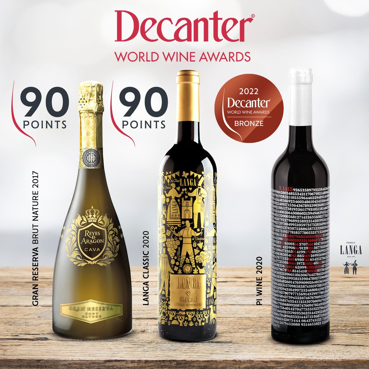 bodegas_langa's tweet photo. SIN PALABRAS ANTE  LOS RESULTADOS OBTENIDOS  EN EL CONCURSO MÁS INFLUYENTE DEL MUNDO, "DECANTER". https://t.co/HKsLF8MmZD