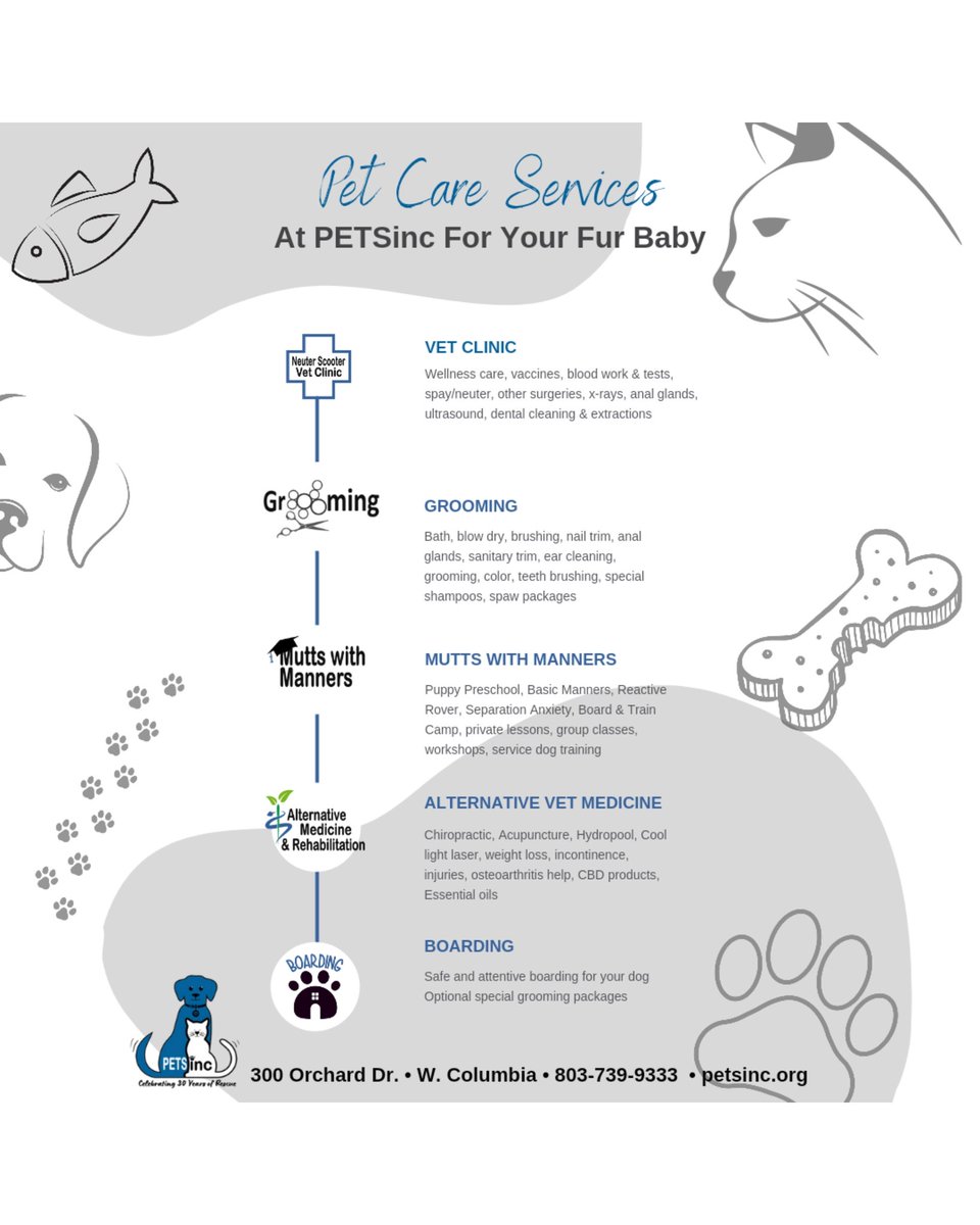 PETSincCarolina's tweet image. PETSinc provides all these services at a low-cost for your fur baby. 

803-739-9333 for more info.

#PETSinc
#ProgramServices
#HelpForYourFurBaby
#LowCostServices