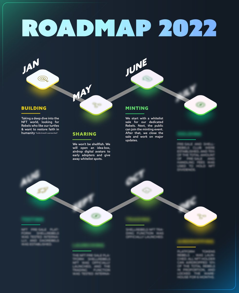 ShellRebels tweet media