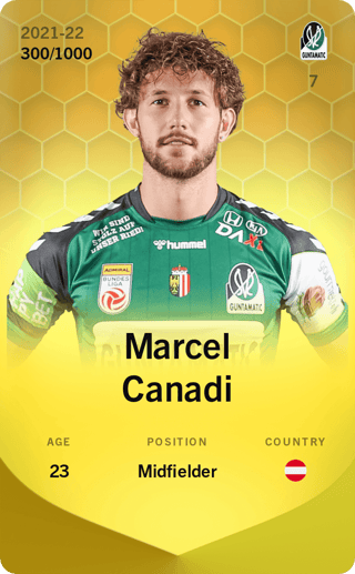 🎁CONCOURS SORARE🎁

JOUEUR À GAGNER : Marcel Canadi

Conditions pour participer  :

- Follow @SorareConcours
- Retweet ♻️
- Like ♥️

Fin du concours 18/06 à 20h00

#Sorare #TeamSorare #Giveaway #NFTGiveaway #Concours #Crypto #football