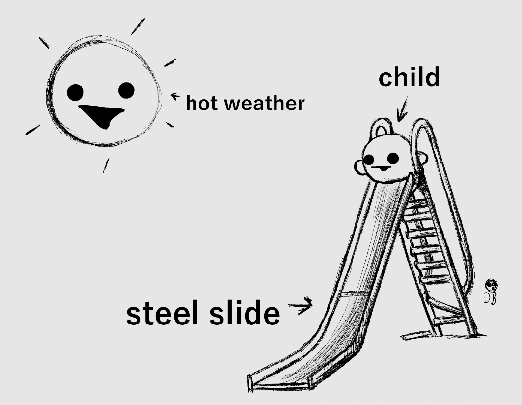 db_witch's tweet photo. Hey kids, you should try this at your local playground! https://t.co/0D3ezD3hi4