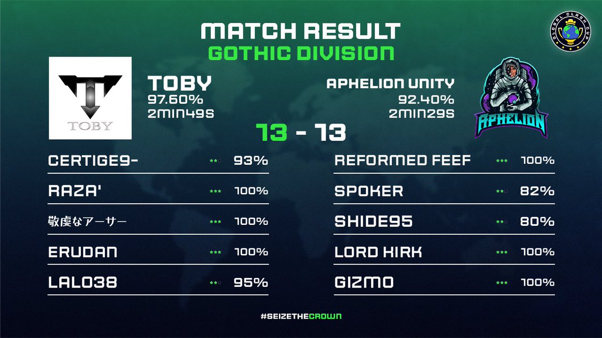 Toby Esport tweet media