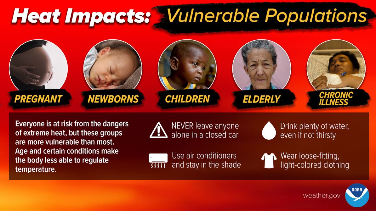 The kind of heat we're expecting this week (especially Monday) can be very dangerous! The most vulnerable people among us are particularly at risk. Keep them in mind to help us all stay safe together!