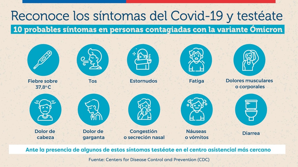 Salud Responde Chile tweet media