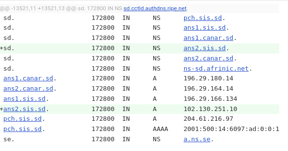 anurag_bhatia's tweet photo. Sudan's TLD .sd gets ISOC Sudan Chapter AS328381 running one of its auth - 102.130.251.10
#ccTLD #rootDNS #Anycast https://t.co/iTd2w1qoG2