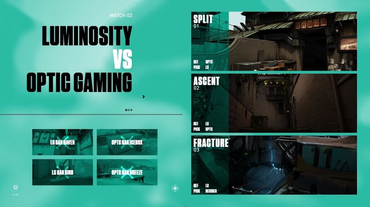 OpTicUpdate's tweet photo. @OpTic @yayFPS @FNS @chetsingh @Crashies @victorwong @Marved6 Mapset | Luminosity series

Split 
Ascent
Fracture https://t.co/ovm6xiCflI