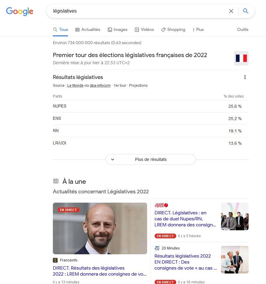 Volatilité des widgets #PeopleAlsoAsk : encore à midi des #législatives2022 bien présents sur les principales requêtes génériques, le soir complètement rejetés des SERPs au profit des liens d'actus #SEO