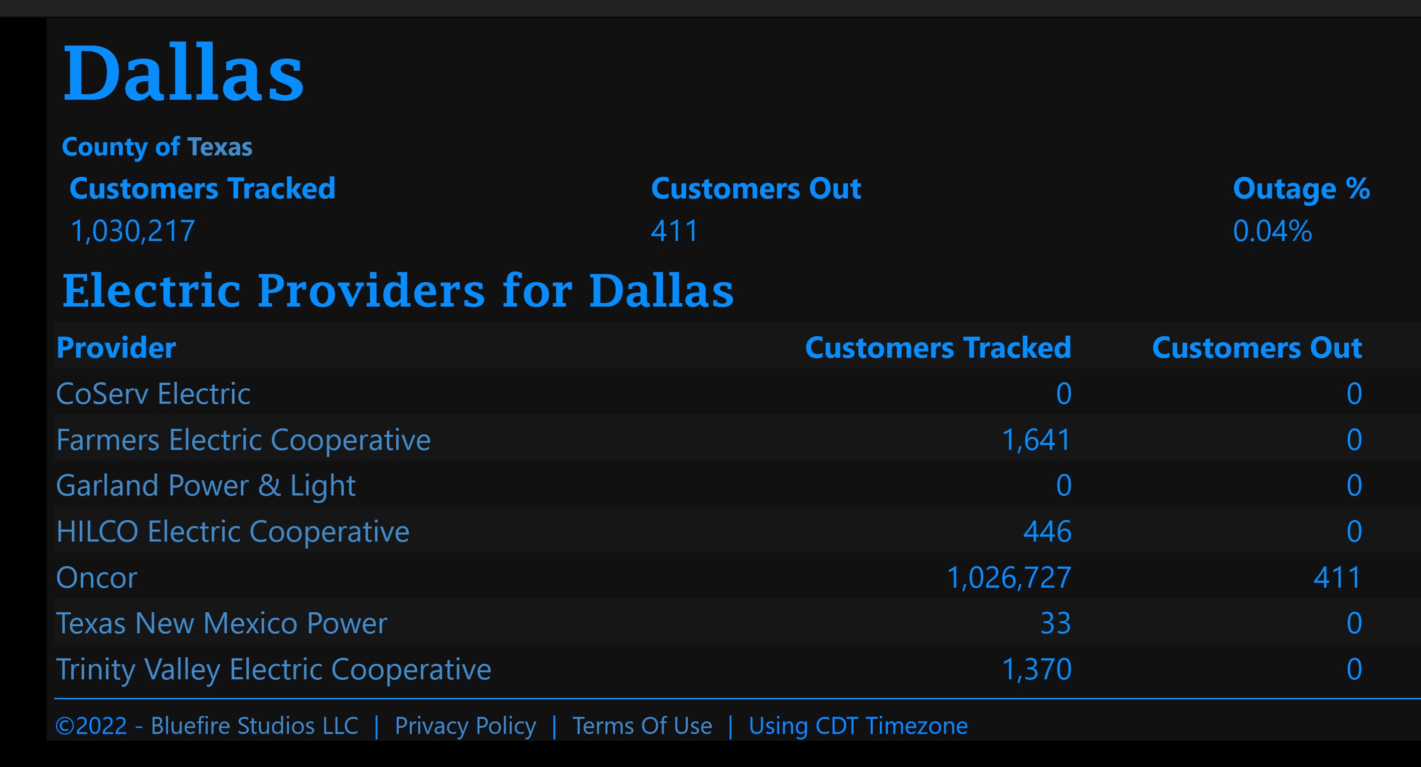Oncor Outage Map Arlington Tx