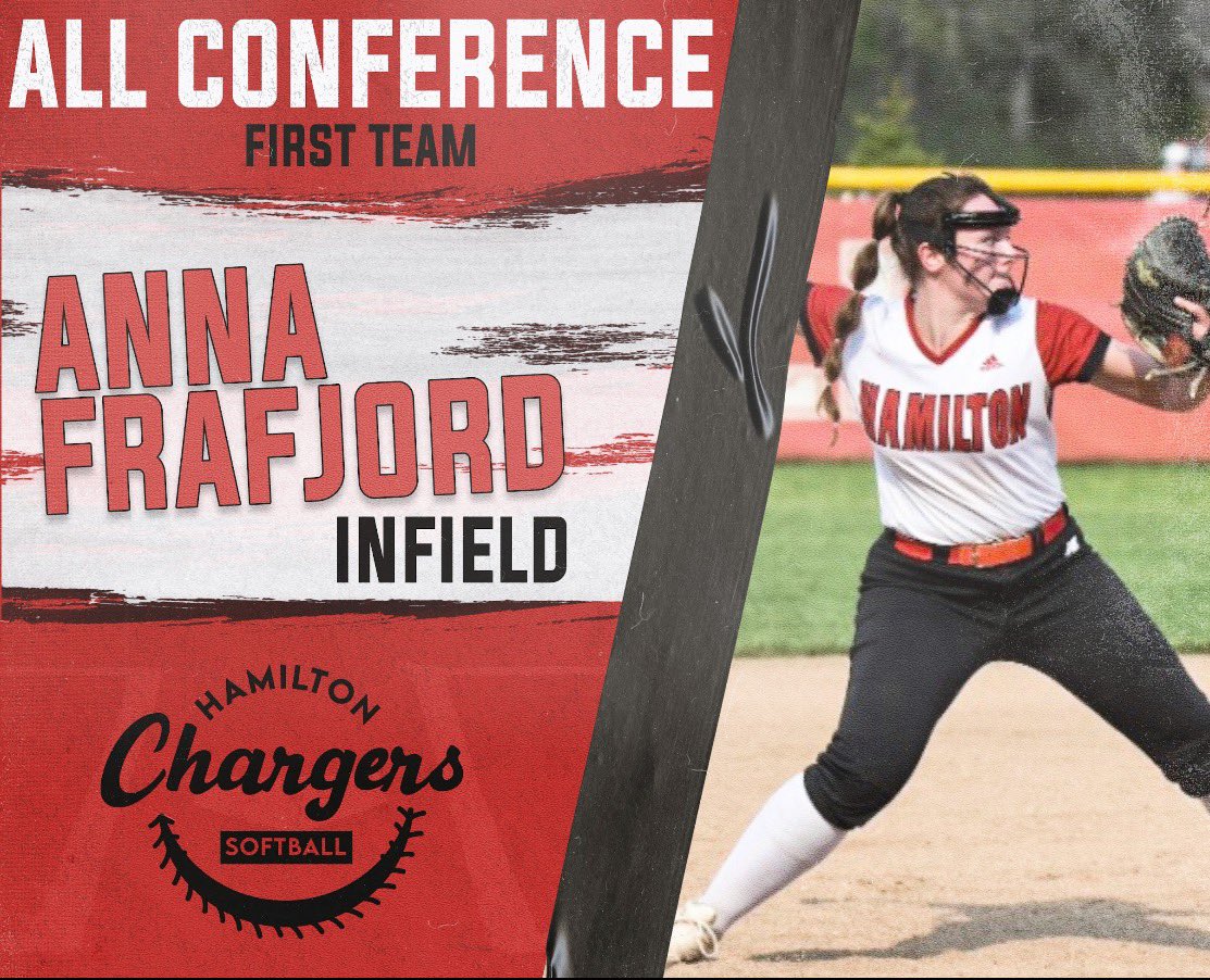 Congrats Anna!! <a href="/AnnaFrafjord/">Anna Frafjord</a>