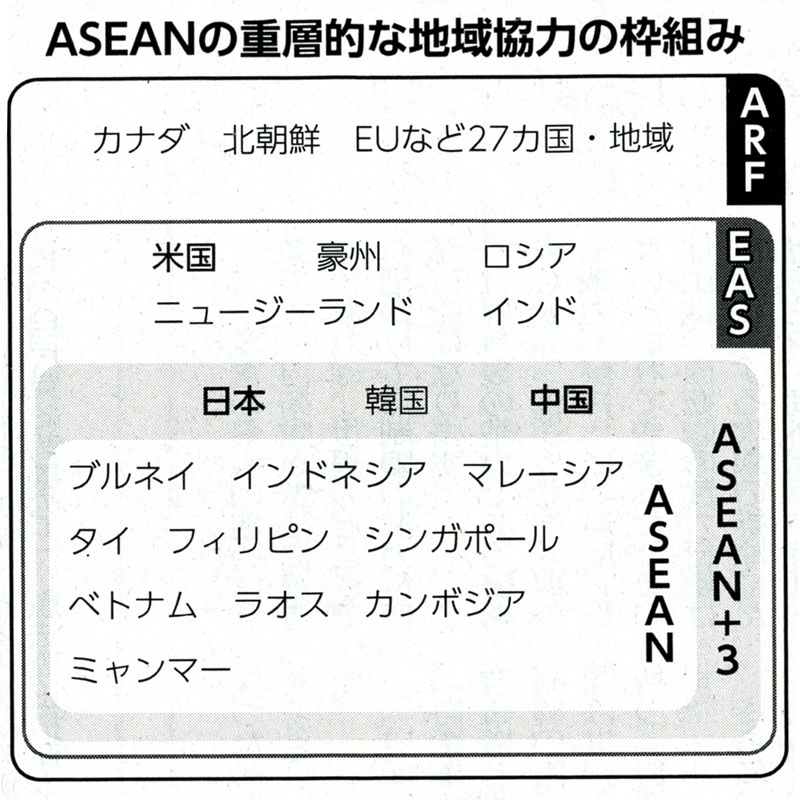 中野 顕 on Twitter 