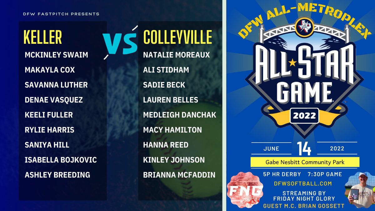 DFW Fastpitch tweet media