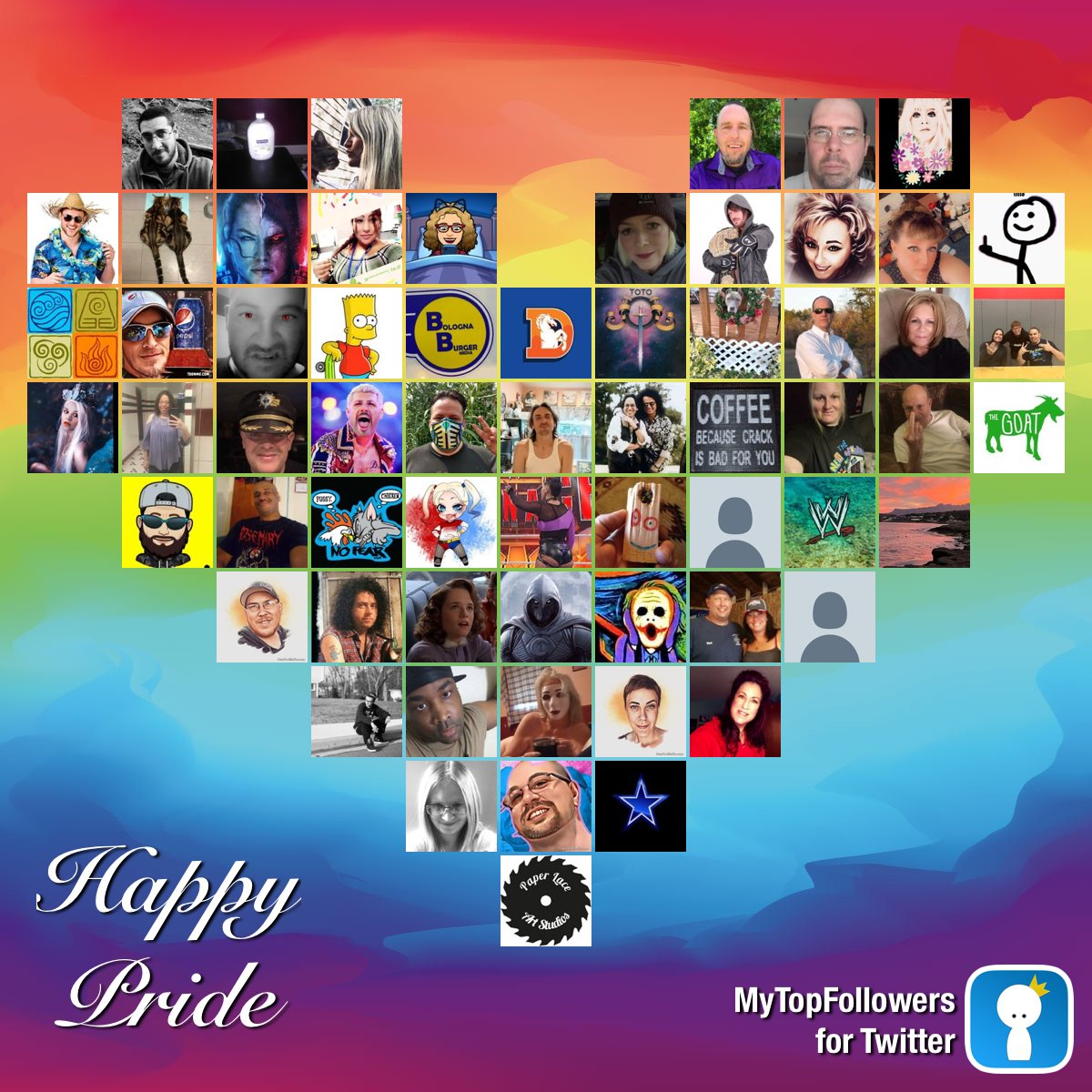 My top amazing fans #mytopfollowers #Pride via dixapp.com/mytopfollowers… Retweet if you see yourself <a href="/kidwilks/">“The Kid” Mikey Wilks</a> @YearOfTheViolet <a href="/LouBonomi/">Lucky Lou</a> <a href="/SicRick666/">Sic Rick</a> <a href="/jimmyevans4real/">@JimmyEvans</a> <a href="/_WendyJenks/">𝓦𝓮𝓷𝓭𝔂 𝓙𝓮𝓷𝓴𝓲𝓷𝓼</a> @JoeyFlorida2 <a href="/WorldOfZen1/">WeAreAllOne. 🇦🇺🇦🇺</a> <a href="/AryaDarkStark/">Queen of the Murder Scene</a> <a href="/CaptDinosaur81/">Capt_Dino (Gaby) 🦕🔞</a>