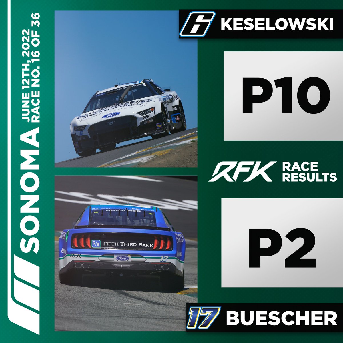 RFK Racing tweet media