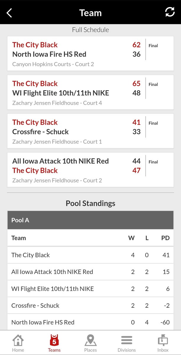 Aneisha Scott tweet media