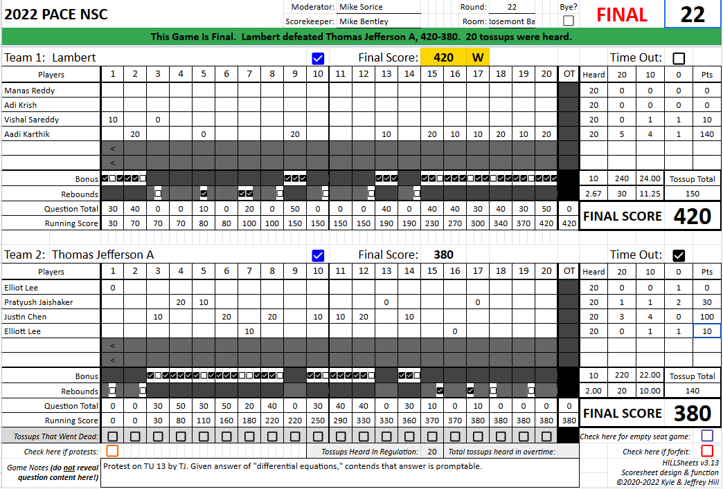 hdgwhite's tweet photo. The scoresheet from the #pacensc finals. Congratulations to Lambert on an amazing win and to TJ for having built up a Quizbowl dynasty. https://t.co/PyJB9TF6ky