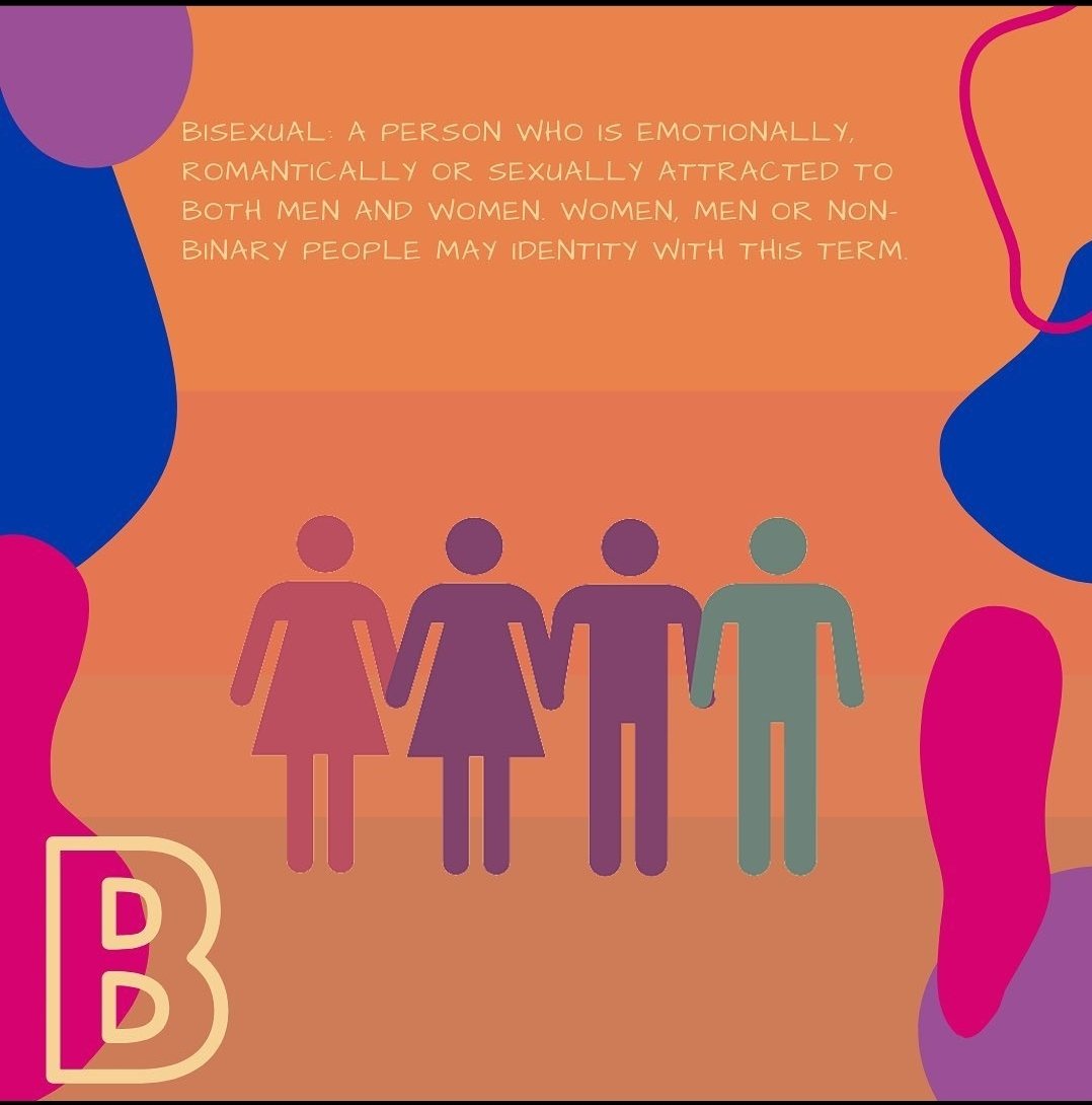 PeerifyC's tweet photo. Pride month!!! LGB ❤🧡💛💚💙💜🖤 https://t.co/JlSl55uuMU