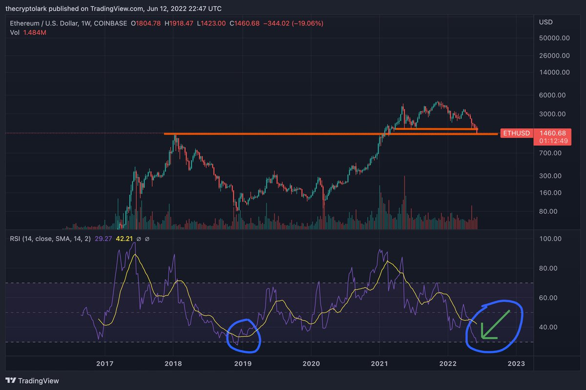 Lark Davis tweet media