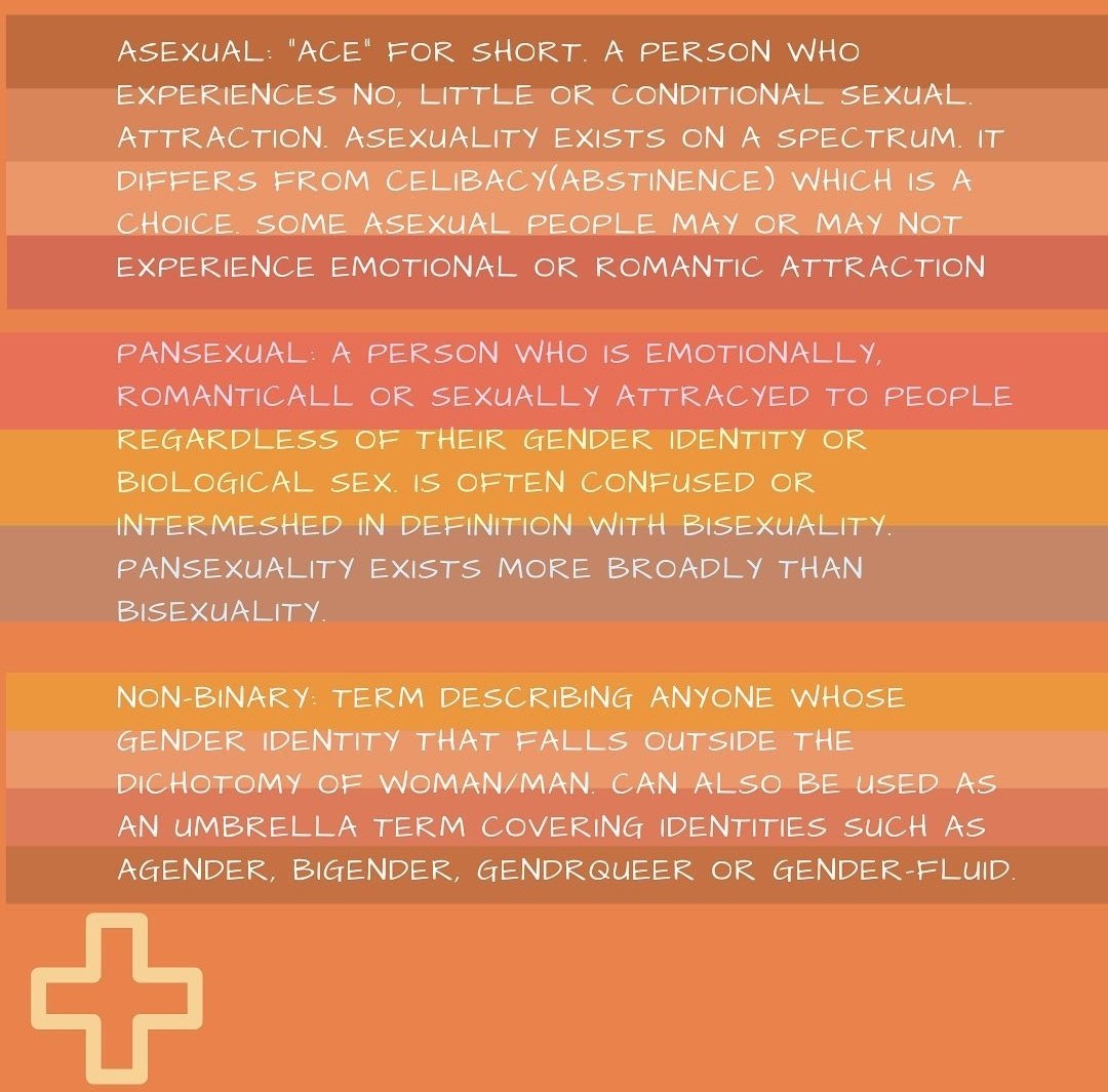 PeerifyC's tweet photo. Pride month!!! TQQ+ ❤🧡💛💚💙💜🖤 https://t.co/NqjzAbCHES