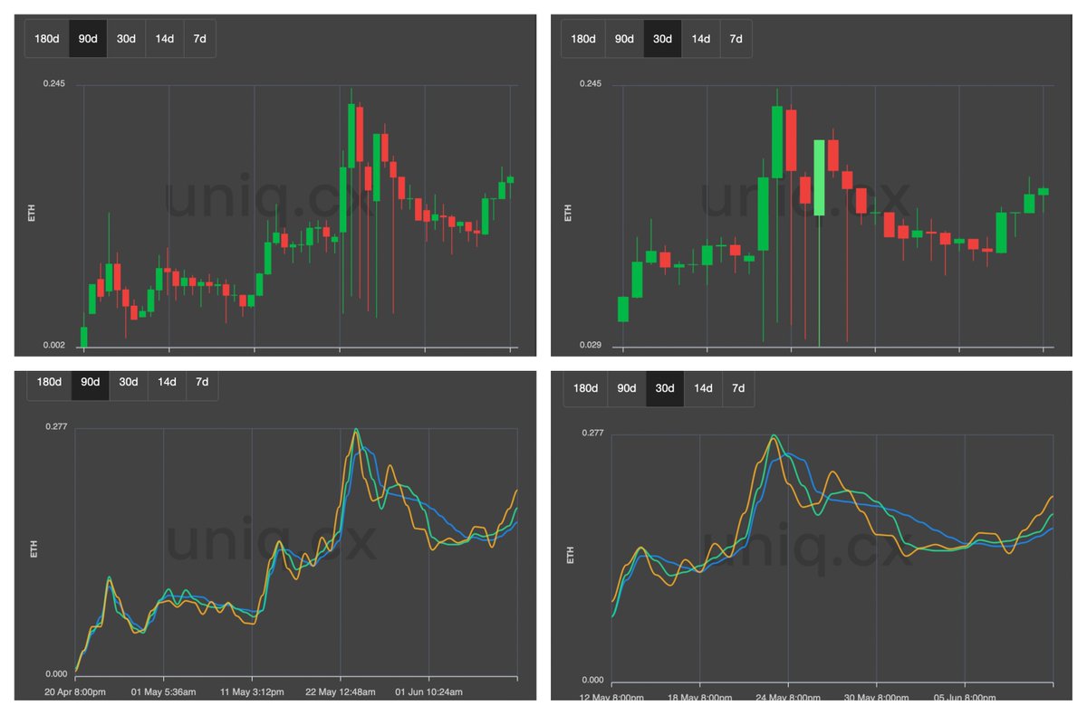 Attention

WeatherMan Mike coming with an URGENT WEATHER REPORT! 

THE HEAT WAVE IS COMING SOONER THAN WE C0ULD HAVE IMAGINED. 

Right now it looks like a Hurricane with 500mph winds is going to strike land based on these charts.