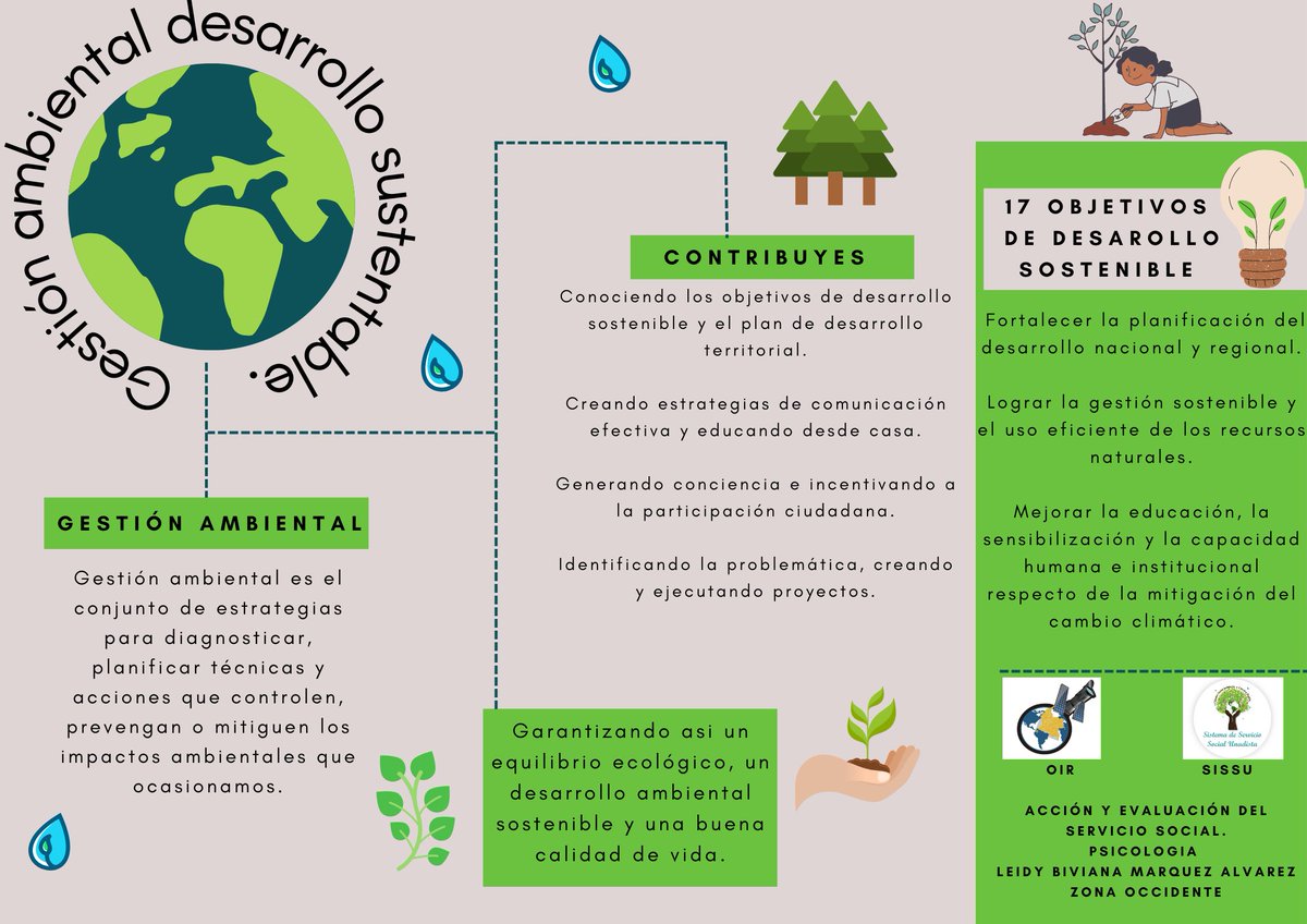 Biv2022's tweet photo. #SERVICIOSOCIALUNADISTAENCASA @ElOIRdelaRegion @LisPp83 https://t.co/CnrnPlzbyb