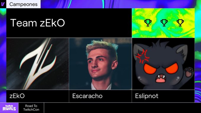 La TS3 se fue MUNDIAL! 🏆✈️🇺🇸

Felicitaciones inmensas a:
<a href="/fedecristalino/">zEkO</a> 👶
<a href="/Eslipnot_/">Eslipnot</a> 🧑🏿‍🦱
<a href="/Santignovoa/">Escaracho</a> 🤑

A representar a ESTADOS UNIDOS! nt a los pechos frios de brasil como siempre!

REVIVIO LA TS3!