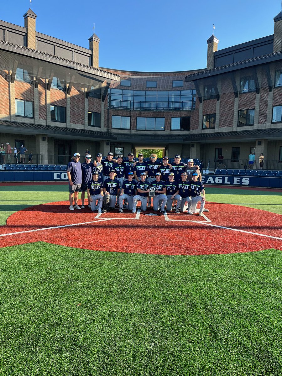 Midwest Stars 17u Prep (@mwschance24) on Twitter photo ⭐️CHAMPIONS⭐️
Stars walk-off in extra innings 6-5 vs Team Elite
<a href="/CarsonFife/">Carson Fife</a> 1-3, 3B, 2 R, 3 RBI
<a href="/AndrewG74804438/">Andrew Gore</a> HUGE AB with an insurance RBI
<a href="/max_milkovich11/">Max Milkovich</a> WALK-OFF!!!
All around HUGE team win. Lots of credit to <a href="/EliteDutchman/">Elite Dutchman 16u Scout Team</a> - bunch of stud guys to watch for in MI ⭐️CHAMPIONS⭐️
Stars walk-off in extra innings 6-5 vs Team Elite
<a href="/CarsonFife/">Carson Fife</a> 1-3, 3B, 2 R, 3 RBI
<a href="/AndrewG74804438/">Andrew Gore</a> HUGE AB with an insurance RBI
<a href="/max_milkovich11/">Max Milkovich</a> WALK-OFF!!!
All around HUGE team win. Lots of credit to <a href="/EliteDutchman/">Elite Dutchman 16u Scout Team</a> - bunch of stud guys to watch for in MI