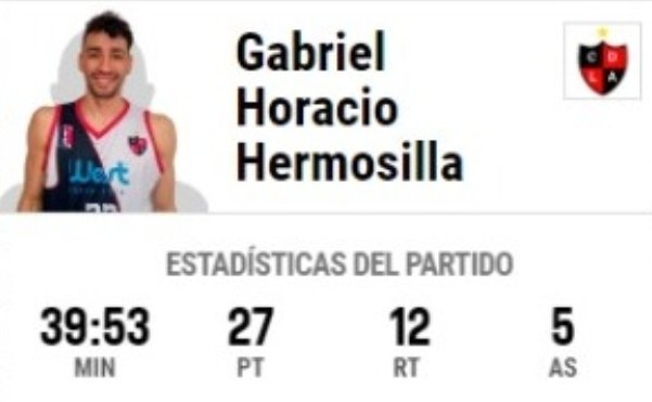 🇨🇱🇨🇱 #DobleDoble - El trabajo de <a href="/HermosillaG27/">Gabriel Hermosilla⛹</a> en <a href="/cd_lasanimas/">CD Las Ánimas</a> ha sido excelente obteniendo maximo goleador y máxima valoración #TeamMNAgent