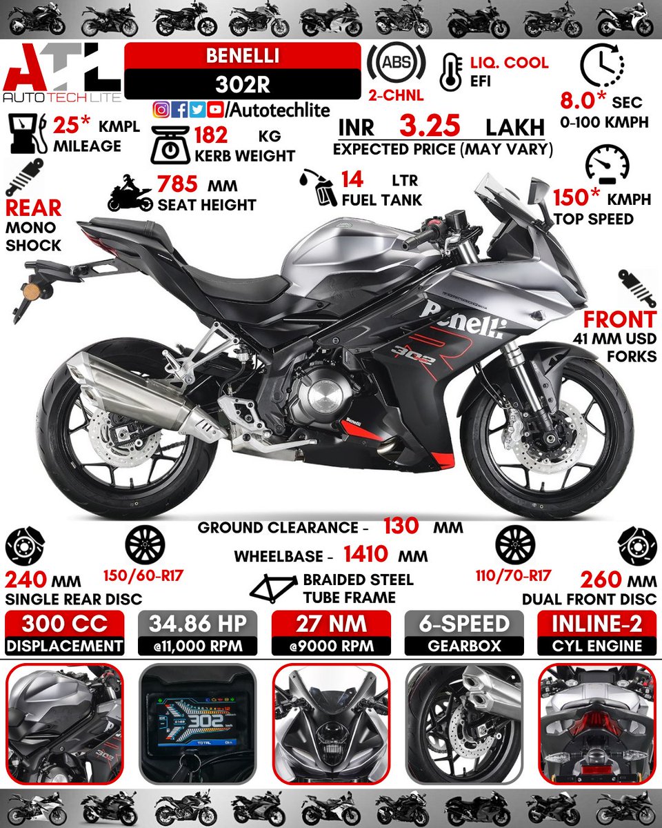autotechlite's tweet photo. #benelli 302R : Do you want this bike to launch in india??..Do you think it is better then ninja 300??..Do comment below!!
.
.
@autotechlite 👈👈👈🇮🇳🇮🇳🇮🇳 for more amazing posts follow our page
.
.
#benelli302r #302r #300cc #benellimalaysia #benellimotorcycle #bikerstagram #bikers https://t.co/nCm2WqrLFs