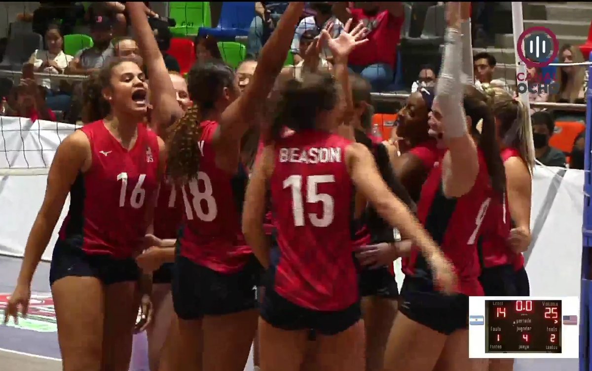 GOLD!! 🥇 The U.S. Women's U21 Team 🇺🇸 wins the Pan American Cup with a 3-1 (25-20, 21-25, 25-22, 25-14) victory over Argentina 🇦🇷 on Sunday!

Merritt Beason finishes with 17 points for the U.S. and Bekka Allick adds 14. 

So proud of this team and all of its hard work!