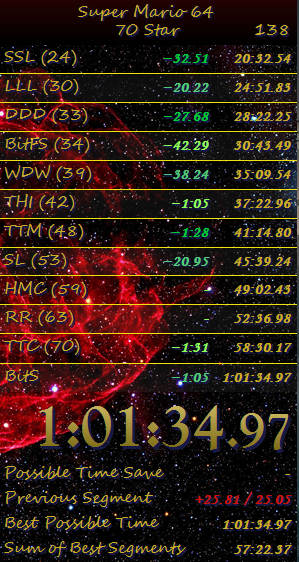 small pb, had a meltdown in SL and like 4 missed throws, also a bunch of timeloss everywhere, very improvable
