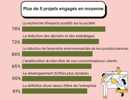 Jérôme MONANGE  tweet media