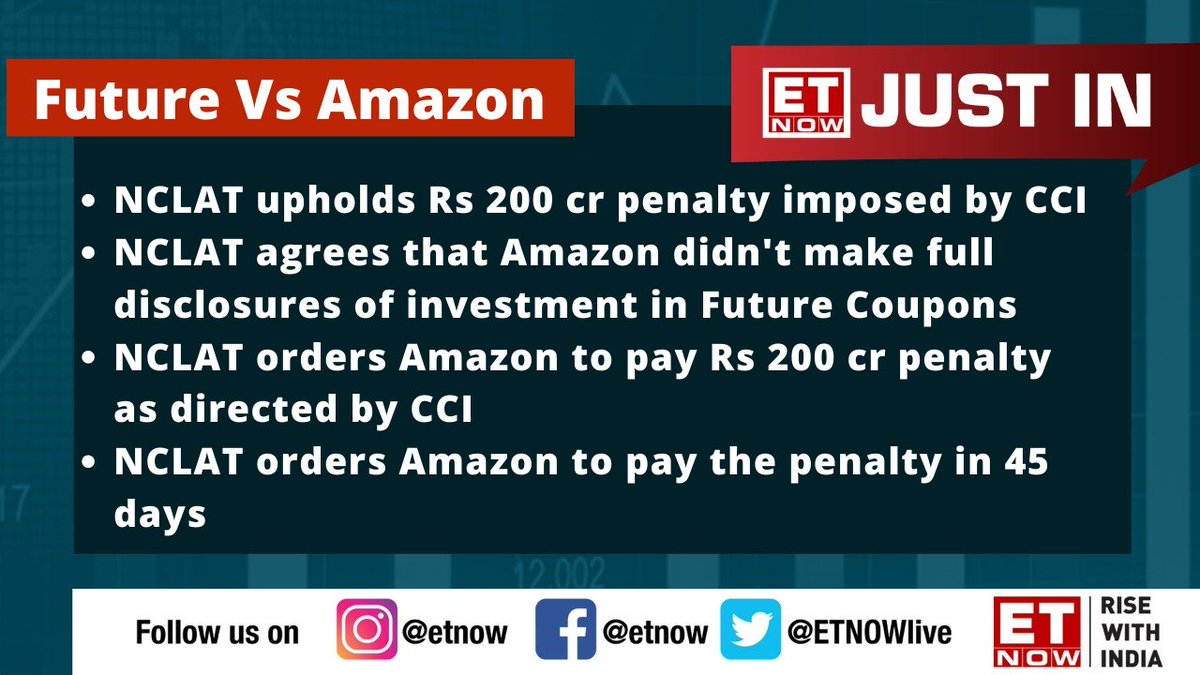 ETNOWlive's tweet photo. #FutureVsAmazon | #NCLAT upholds Rs 200 cr penalty imposed by @CCI_India
NCLAT agrees that @Amazon didn't make full disclosures of investment in Future Coupons
@Fg_buzz @Daanish_Anand #Reliance #RIL https://t.co/BBTtiAtkAM